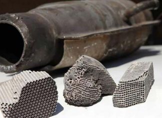 Skup katalizatorów – czyli co zrobić, kiedy zepsuje się katalizator